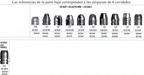 :sniper Hola un saludo a todo el mundo .Pues ese es mi tema.Alguna vez habeis disparado por encima de 140