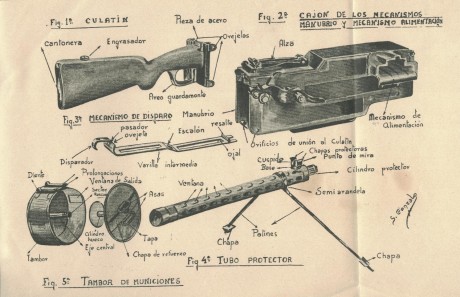 Hace unos días encontré por casualidad en una web extranjera un arma a la venta que hacía muchos años 131