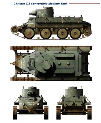 buenas me gustaria abrir un hilo sobre los primeros tanques de la historia, por mi parte aporto los pocos 32