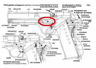 hola amigos,en el foro mas o menos estoy viendo las cinco o seis pistolas de 9mm que mas aconsejais,yo 121