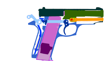 hola amigos,en el foro mas o menos estoy viendo las cinco o seis pistolas de 9mm que mas aconsejais,yo 120