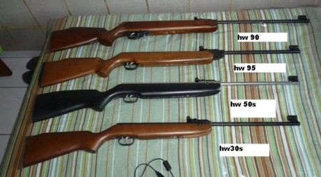 Estimados, para los que conocen este modelo de rifle, sabrán que viene en la opcion HW77 y la HW77K (que 80