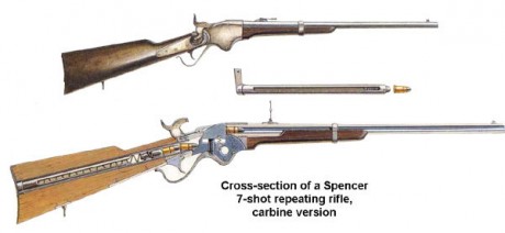 Hace unos días encontré por casualidad en una web extranjera un arma a la venta que hacía muchos años 170