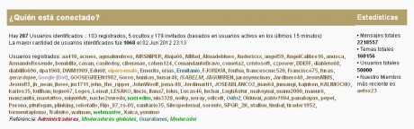 Estimados usuarios,

Esta mañana hemos alcanzado la mágica cifra de  50.000 usuarios registrados  en la 00