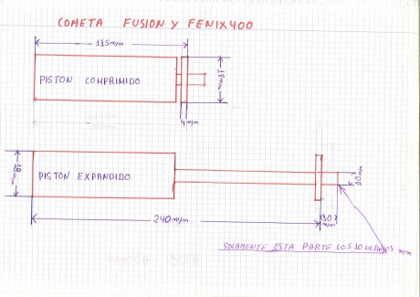 Me ha comentado José Antonio de Armeria MAteo que le van a lllegar gasram para las noricas a 30€ la unidad 30
