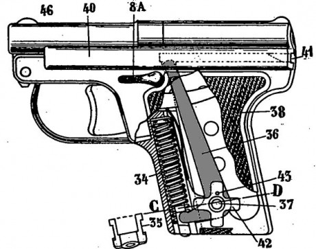 Hace unos días encontré por casualidad en una web extranjera un arma a la venta que hacía muchos años 80