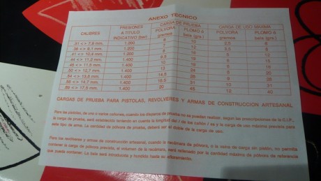 hola a todos,querria saber si se puede inscrbir un arma de avancarga en libro de coleccionista,gracias.un 120