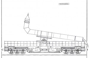 Se llamaba Wirbelwind Kanone  (cañón de viento) y lanzaba pulsos de aire (una mezcla de hidrógeno y oxígeno) 02