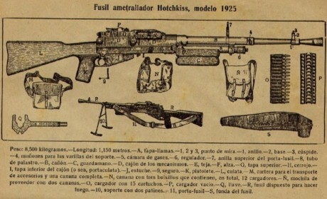 Hace unos días encontré por casualidad en una web extranjera un arma a la venta que hacía muchos años 170