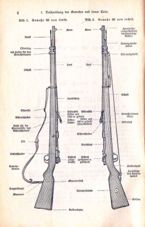 Salud comunidad foril.

Este fusil apareció de casualidad en una escombrera de un pueblo cercano al frente 30