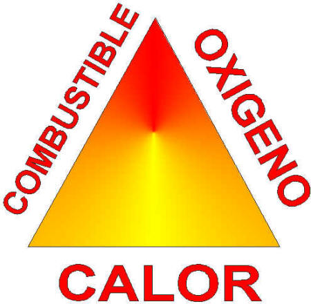 Hola, como ya tengo agujeras de darle a la bomba pcp me e decidido a conectar a una bombona de oxigeno, 70