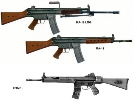 Al ver las fotos,lo poco que se aprecia es como un SA-80 britanico con alza/asa y punto del M16... y sin 50