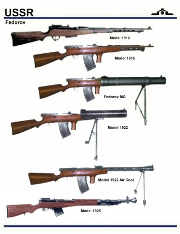 Hola:

A veces creeemos que hace cuatro días que hemos inventado conceptos en armas como los "bullpup" 70