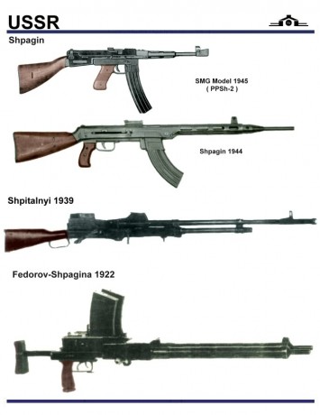 Hola:

A veces creeemos que hace cuatro días que hemos inventado conceptos en armas como los "bullpup" 80