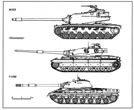 Parecía que los americanos querían hacer bien un Tiger II, pero con cañón de 120 mm (un Tiger III ?).

En 10