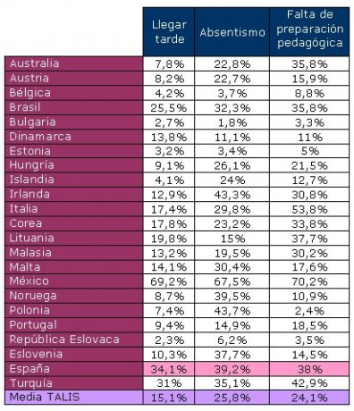 Jeje,con el de este mes,me revisan,toma ya:D :D :D que siga bajando un poquito mas.....
Diario 1.433
Media 71
