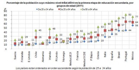 Jeje,con el de este mes,me revisan,toma ya:D :D :D que siga bajando un poquito mas.....
Diario 1.433
Media 70