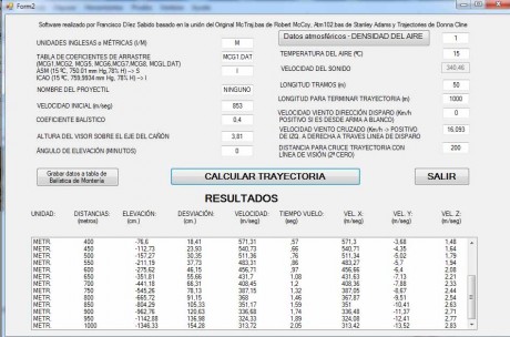 Buenas tardes, me andaba preguntando, por el tema de filosofar un poco, acerca de cual de estos dos calibres 120