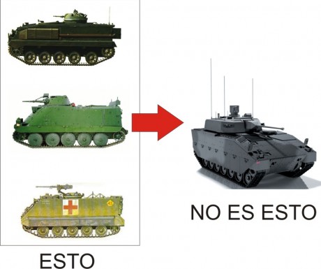 https://www.generaldynamics.uk.com/FRES/Picture_Gallery.asp

creo que no hablamos de ello en su momento 20
