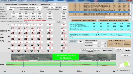 Hola,teniendo ese visor graduado a 50 m,sería bueno darle algunos clis más para subir un poco el Tiro 20