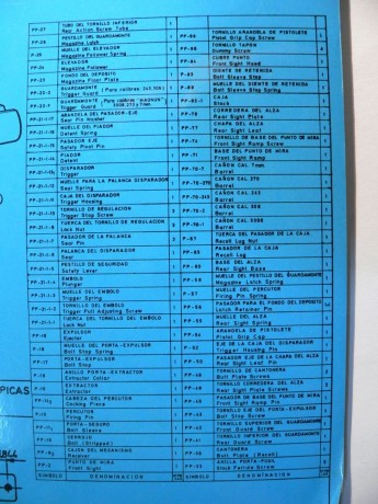 Hola:
Como algunos ya sabéis está en proceso una culta laminada para mi Sta. Barbara, y tengo unas preguntillas 30