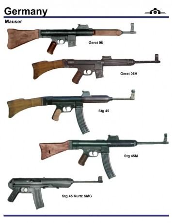 Hola:

Buscando en internet encontré este documental sobre armas que fueron usadas en pocas ocasiones 120