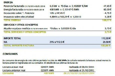 Os comento lo que me ha pasado hoy, para ver si os está pasando lo mismo con el suministro eléctrico en 30