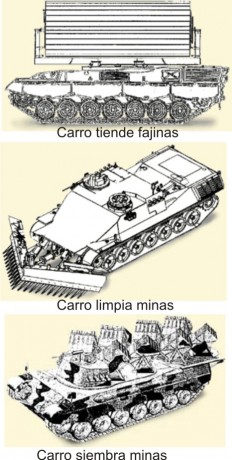 El otro, como siempre trasteando por la web, vi que en una de esas páginas “especializadas” sobre temas 50