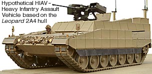 Ideas, proyectos...:
https://www.casr.ca/bg-army-combat-systems-hiav.htm

Proponen con sus Leopard crear 00