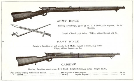 Hace unos días encontré por casualidad en una web extranjera un arma a la venta que hacía muchos años 161