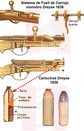 Hace unos días encontré por casualidad en una web extranjera un arma a la venta que hacía muchos años 171