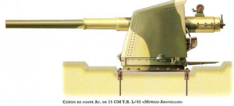 Hola amigos: pregunto
¿ Cual de estos cartuchos es mas contundente para monterías el 308 o el 8x57 ?
¿ 160