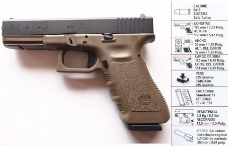 Que pasa con las Glock (por ejemplo) pintadas con pintura ceramica?? Pasarían a Open?

Hay alguna por 10