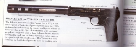 Hace unos días encontré por casualidad en una web extranjera un arma a la venta que hacía muchos años 20