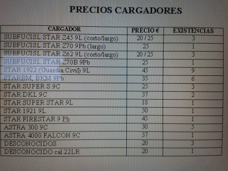 Vendo estos cargadores, en una de las fotos está la lista de precios.
Sólo me quedan:
Uno de la Star DKL, 00