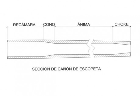 Alguien me puede decir si todas las browning llevan 18-7 de recámara? 60