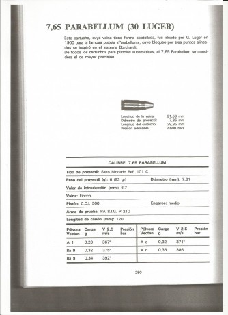 Hola chicos,

Recabo vuestra ayuda para que me informéis por favor y si sois tan amables de los componentes 140