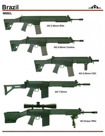 En Brasil de la mano de IMBEL creen que si:

El IMBEL IA2, una familia pensada para el 7,62x51 y el 5,56x45 13