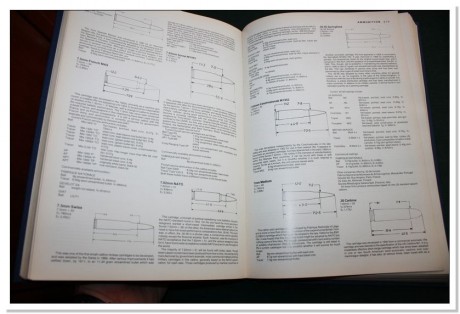 Vendo el libro Jane´s Infantry Weapons 1980-81. Tiene más de 700 páginas y su estado es muy bueno para 02