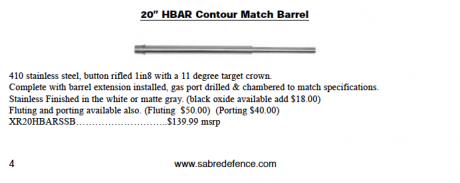 Hola, estoy pensando en comprar un AR15 de 20'. En armería fiol tienen el sabre defence xr15 benchrest. 82