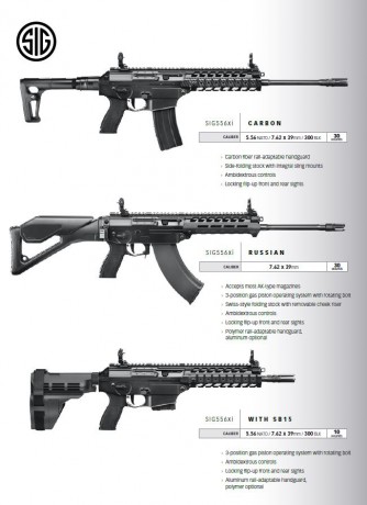 Se llama MCX,  multicalibre 5,56 - 300 blackout - 7,62x39, pero lo más curioso es que estéticamente es 20