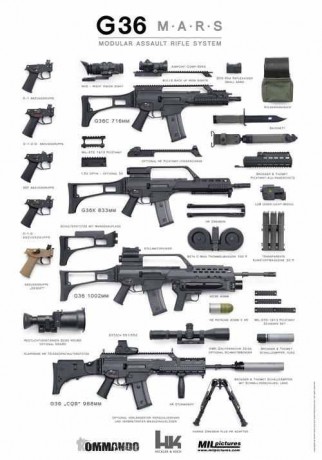 Nueva, o mejor dicho "nueva adquisición" del ejército alemán... realmente un Heckler & Koch 53