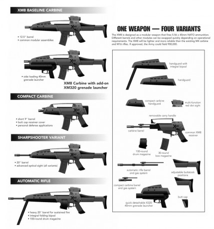 Nueva, o mejor dicho "nueva adquisición" del ejército alemán... realmente un Heckler & Koch 52