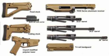 https://www.bushmaster.com/acr_update.asp

Segun BUSHMASTER durante el primer semestre de este año 2010 20