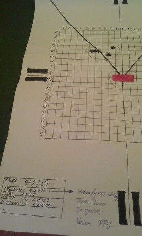 He recargado este calibre pero nunca con esta polvora, si que tengo experiencia con ella en el 30-06. 00