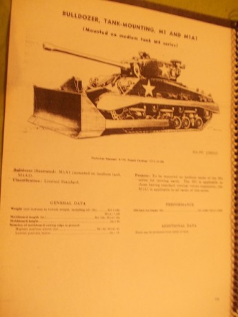 Pues eso busco libros que esten bien al poder ser de carros de combate en inglés, biografías  de carristas 122