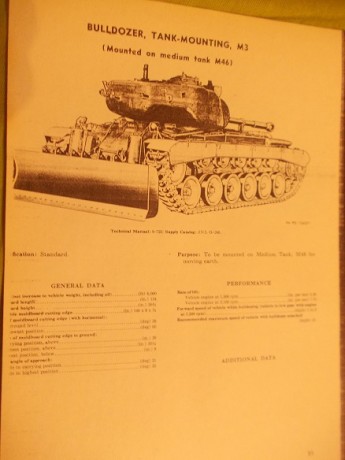 Pues eso busco libros que esten bien al poder ser de carros de combate en inglés, biografías  de carristas 120