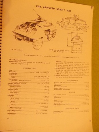 Pues eso busco libros que esten bien al poder ser de carros de combate en inglés, biografías  de carristas 131