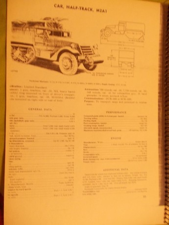 Pues eso busco libros que esten bien al poder ser de carros de combate en inglés, biografías  de carristas 130