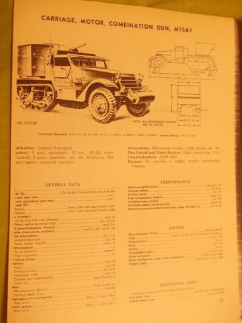 Pues eso busco libros que esten bien al poder ser de carros de combate en inglés, biografías  de carristas 142
